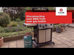 13Kg BBQ/Patio Gas Cylinder