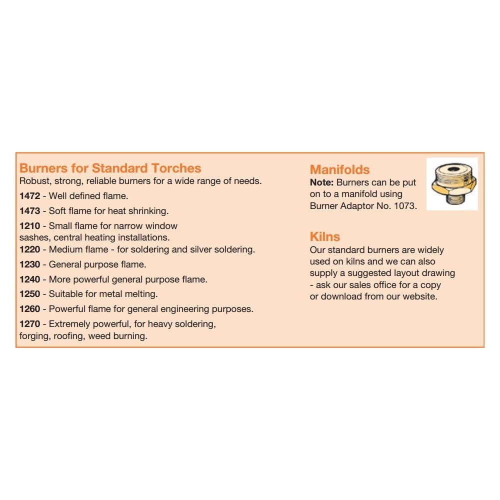 Burners for Standard Torches