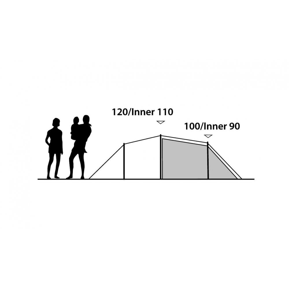 Earth 3 Person Tent