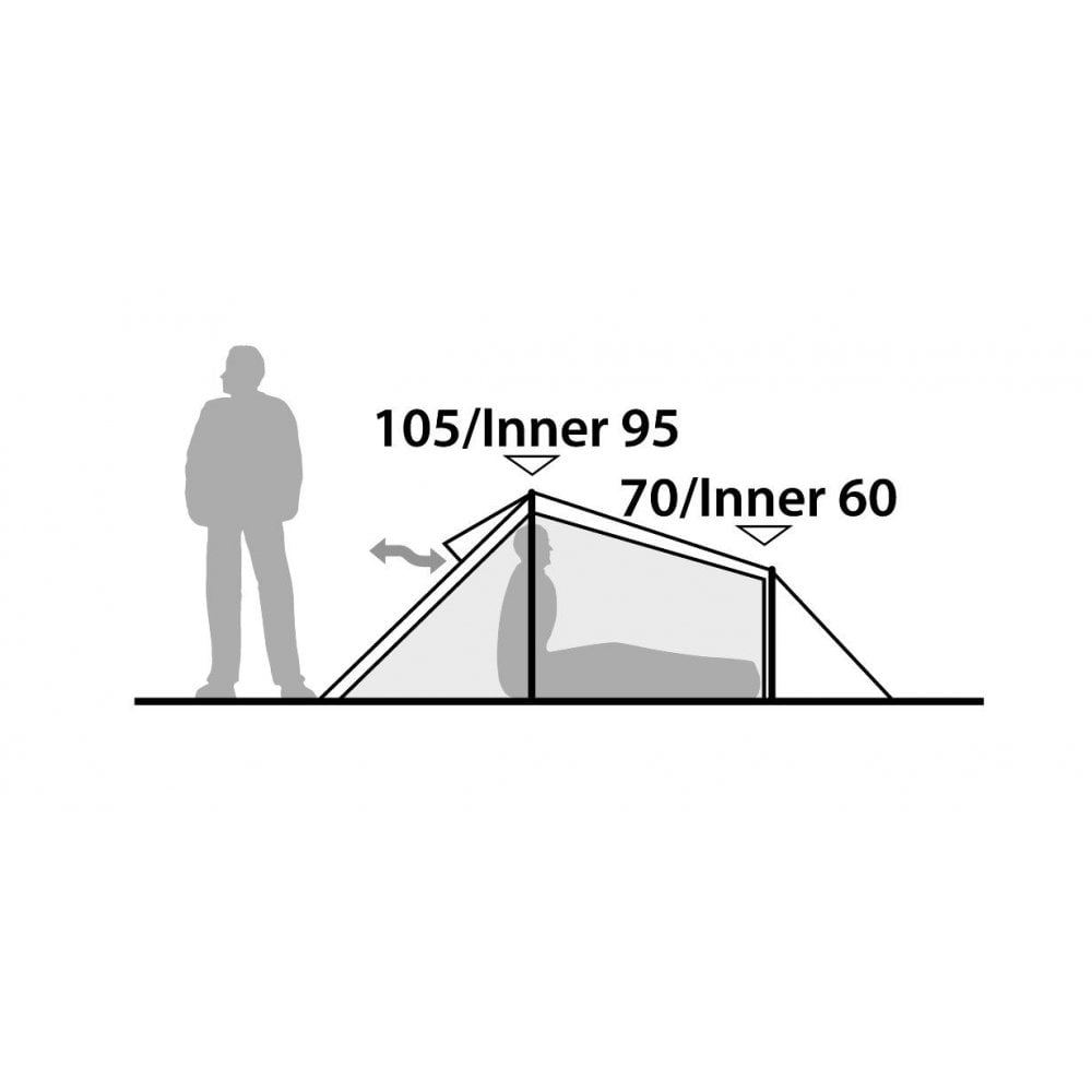 Challenger 2 Person Tent
