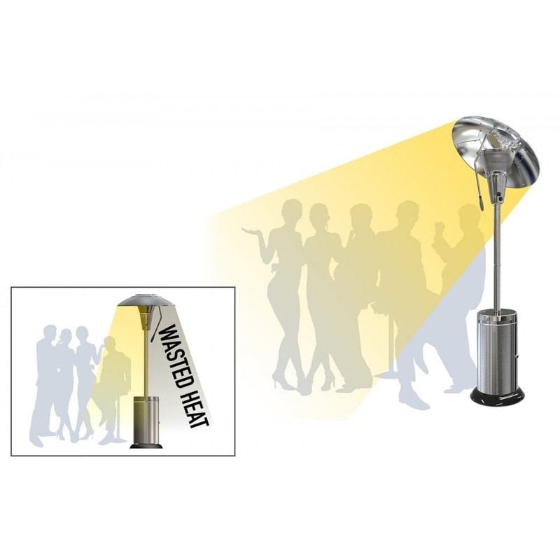 X13 Heat Focus Stainless Steel Patio Heater