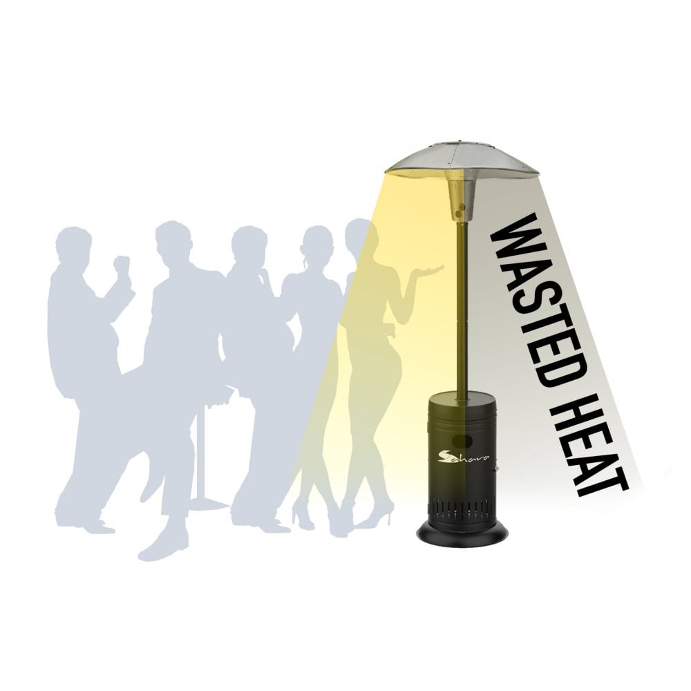 13Kw Heat Focus Patio Heater - Charcoal