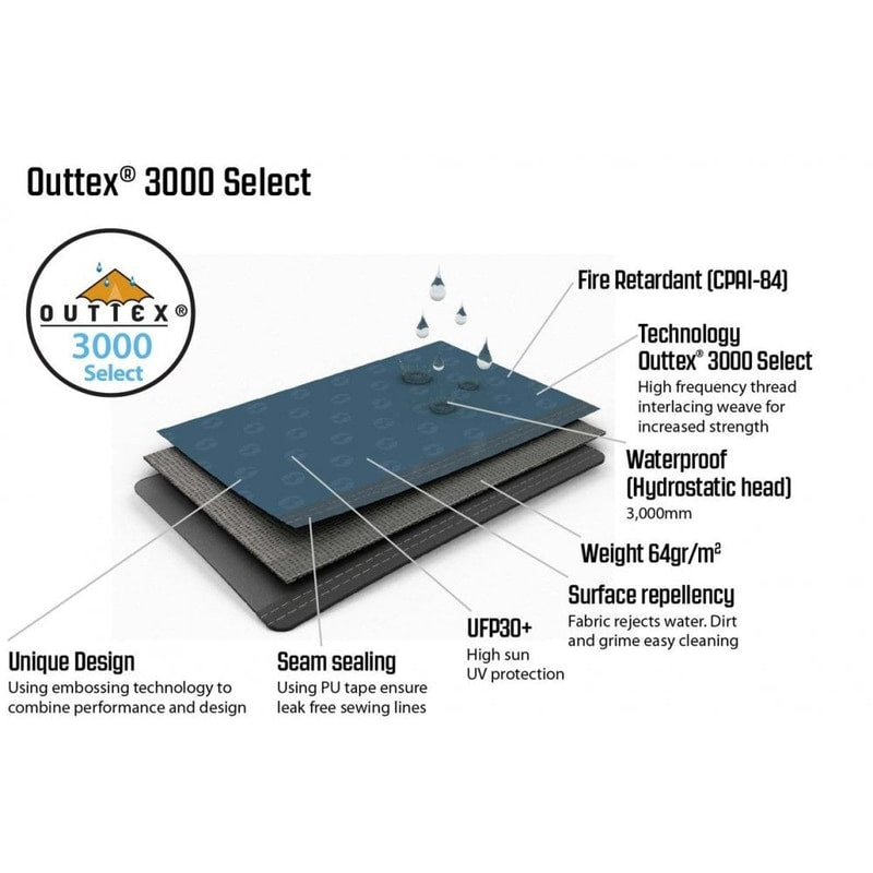 Windscreen - Charcoal Grey