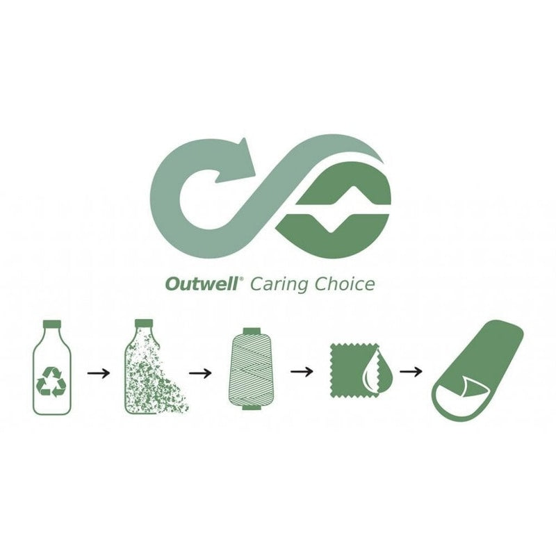 Contour Sleeping Bag (LH) - Dark Purple