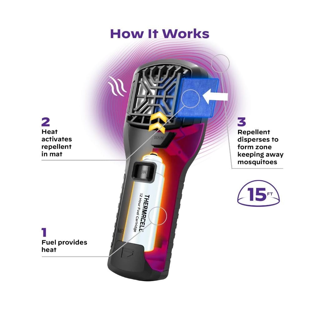 Portable Mosquito Repeller - Black