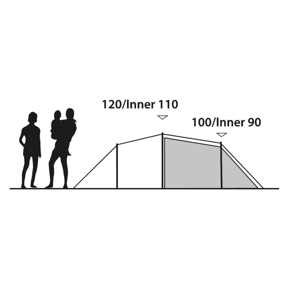 Earth 3 Person Tent Plus