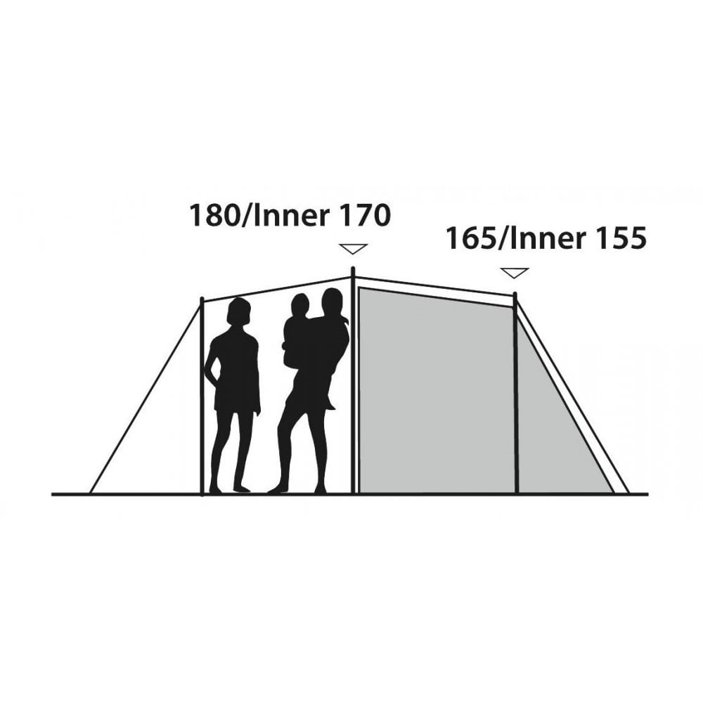 Earth 5 Person Tent Plus