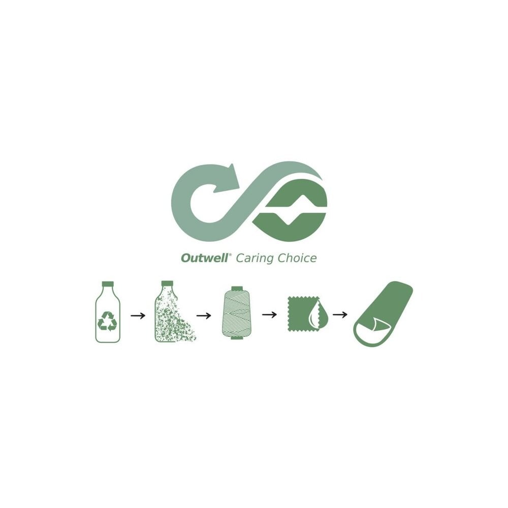 Contour Sleeping Bag (RH) - Midnight Black