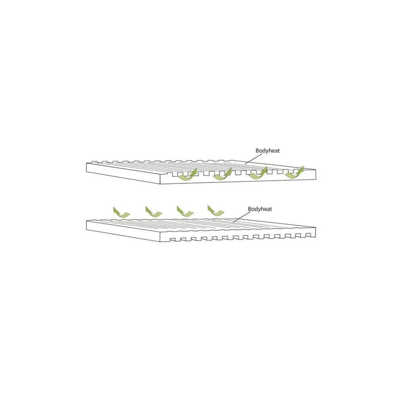 Dreamboat Selfinflating Double Mat 12cm