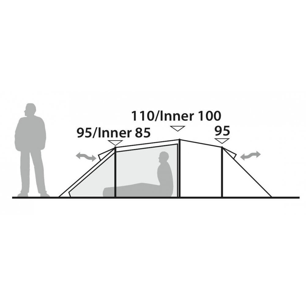 Sage 3 Person Tent Pro