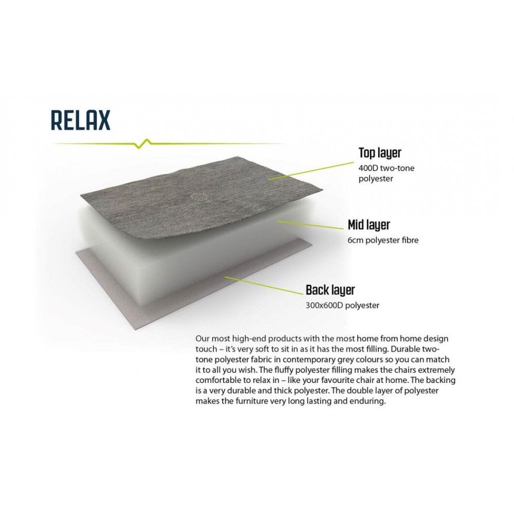Fremont Lake Sofa
